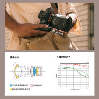 SIGMA 适马 24mm F1.4 DG DN ART 全画幅 大光圈广角定焦镜头 风光星空夜 索尼口标配（适用A7M3 A7M4 A7C等） 官方标配