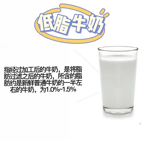 SANYUAN 三元 小方白 高钙低脂牛奶 200ml*24盒