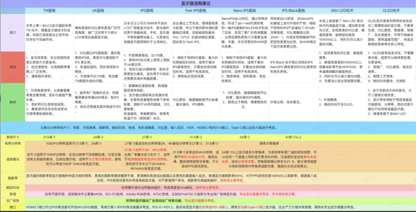 NINTAUS 金正 HF256  20英寸VA显示器（1680*1050、75Hz、1ms、99%sRGB）