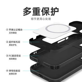 ESR 亿色 iPhone12 Pro Max 液态硅胶磁吸壳
