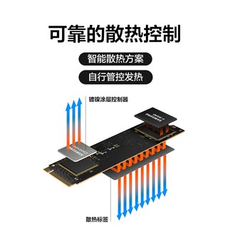 三星980固态硬盘1TB NVMe M.2笔记本台式机电脑存储PCIe3.0 SSD