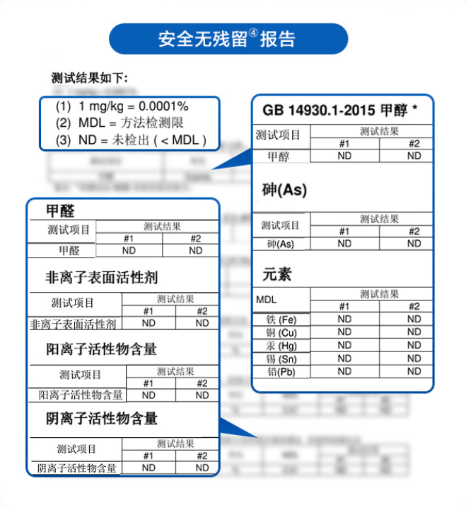 Home+ | 流水爱高山，懒人爱洗碗，治愈生活的偷懒好物悄悄告诉您！