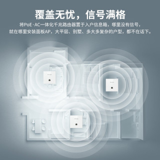 TP-LINK 普联 AX3000全屋WiFi6薄款路由器无线面板AP套装家用企业mesh组网易展版双频千兆5口AC路由器*1+3AP白色