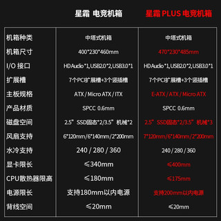 耕升 星霜 中塔宽体侧透/兼容30系显卡/支持360水冷/可走背线/ATX大主板/游戏电脑电竞机箱 星霜(白色)