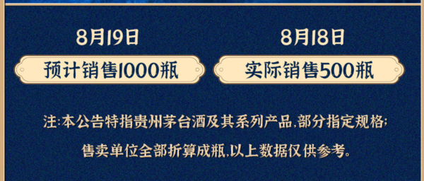 中秋将至 京东苏宁近期茅台投放量看似有动作，看看这篇提前了解~