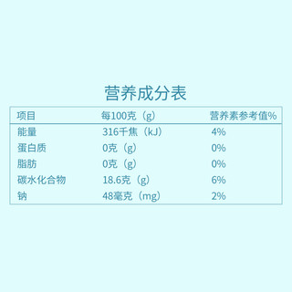 徐福记 雪梨味可吸果冻布丁3袋分享装320g儿童网红清爽休闲零食