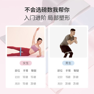 Keep 瑜伽带弹力圈阻力带健身女男伸展拉力带力量训练深蹲迷你乳胶 蓝色15磅/一年拉断免费焕新