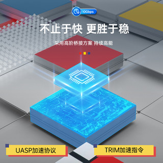 NVMe移动固态硬盘蒙太奇系列 3100MB/S 2TB