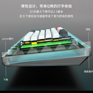 Keychron Q1机械键盘75配列客制化Gasket设计QMK改键旋钮音量铝坨坨DIY  Q1B蓝色-Gasket套件