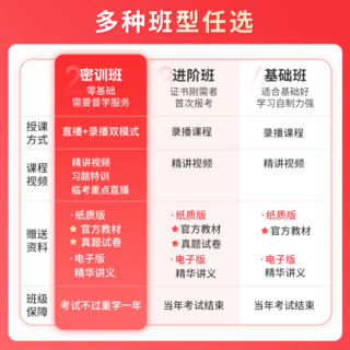 初级中级经济师2022年教材官方视频人力资源工商网络课程网课题库