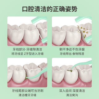 LATT LIV 生活无忧 lattliv)薄荷牙线棒 100支*2包 量贩装 便携随身盒 细滑线 清洁齿缝