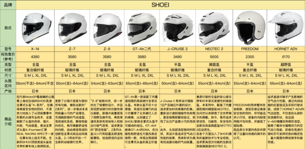 SHOEI 日本Z8原装进口摩托车头盔 Z8 （哑黑）现货 L