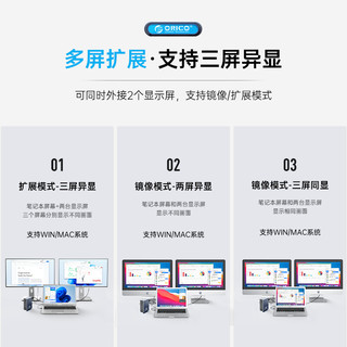 ORICO 奥睿科 Type-C拓展坞 双HDMI&DP