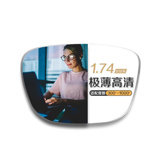 JingPro 镜邦 winsee万新1.74极薄多屏高清非球面树脂镜片*2片+超轻钛架多款可选