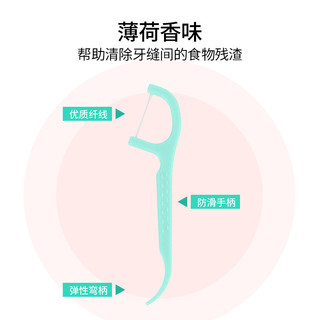 屈臣氏 牙线薄荷薄荷圆线护理牙线棒50支X6盒 300支 洁牙清新口气清洁牙缝