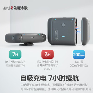 LENSGO 朗诗歌 318CII无线麦克风领夹式手机相机专用一拖二录音设备抖音直播短视频户外降噪收音麦 318C白色 官方标配