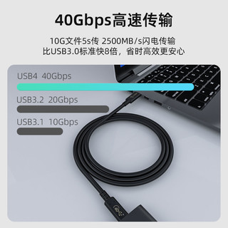 菲伯尔（FIBBR） USB4 全功能数据线双Type-C视频线兼容雷电3支持PD100W高清投屏线