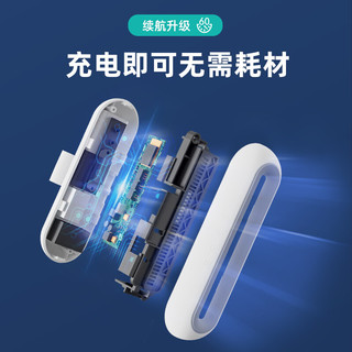 EraClean 世净 CW-BS01 冰箱除味杀菌器Max 白色