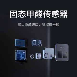 Xiaomi 小米 MIJIA 米家 Xiaomi 小米 米家空气净化器4max官方旗舰家用除甲醛数显卧室内除烟除粉尘