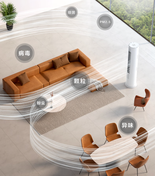好物一言堂：全域除菌更健康 TCL智净风新一级能效柜机空调