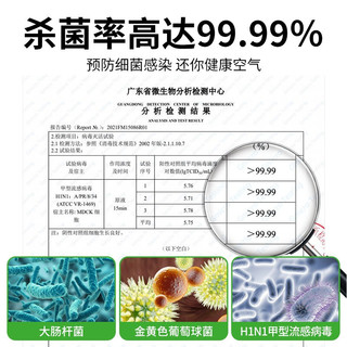 3M 车内除味喷雾汽车空调除臭杀菌剂消毒清洗除异味空气净化剂150ml