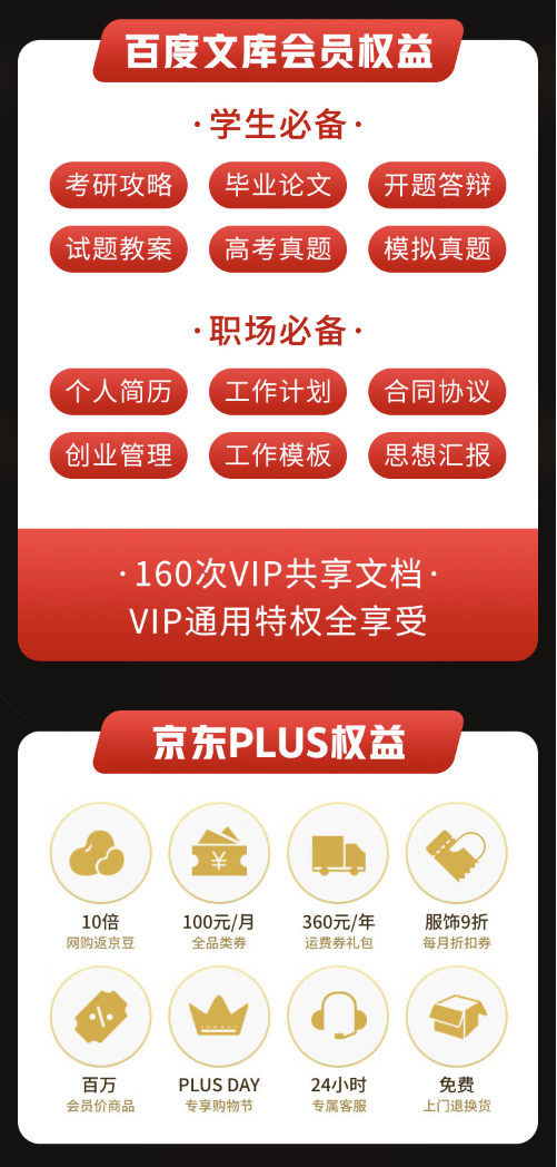 百度文库会员月卡+京东PLUS年卡