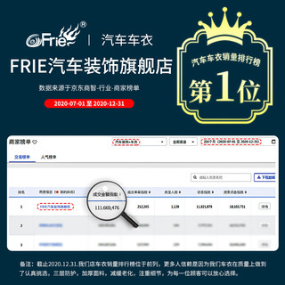 Frie 适用于大众速腾车衣全车罩 21 2022 2023款新速腾专用防冰雹遮阳隔热防雪霜防冻防雨汽车罩外套 夏季防晒防雨防冰雹-冬季防雪保暖-耐撕扯牛津布车衣 11-18款速腾专用汽车防晒罩防冻罩挡雪罩