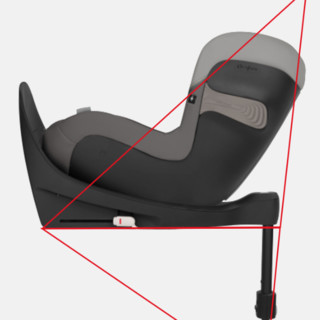 cybex SIRONA系列 S2 安全座椅 0-4岁 珊瑚灰