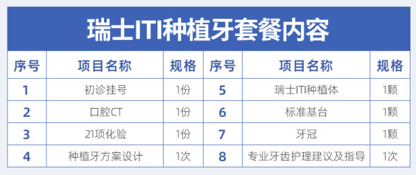 支持研发的,该系统流线型的植入弧度设计,种植体和基台间的内八角连接