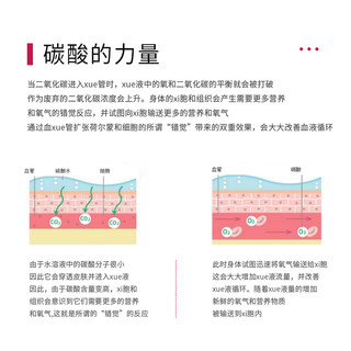 ceruru.b碳酸面膜深层补水保湿敏感涂抹式泥膜510g