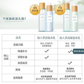 GrainRain 谷雨 仙人掌水乳+面膜快速补水长效保湿焕亮肌肤护肤