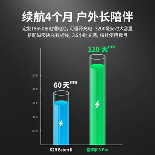 OLIGHT 傲雷 指挥家Baton3 Pro 强光手电筒小巧便携EDC高亮1500流明长续航充电  黑色