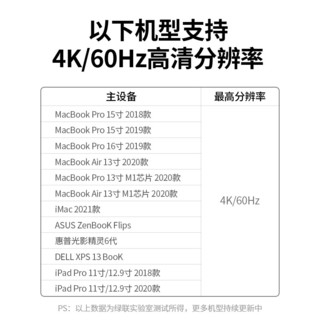 UGREEN 绿联 Type-C扩展坞通用苹果M1电脑MacBookPro笔记本华为USB-C3.0转HDMI转换器拓展坞转接头雷电3分线器五合一