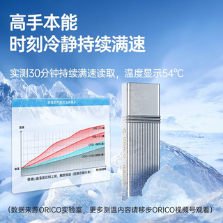 奥睿科（ORICO）快闪U盘移动固态优盘USB3.2\/Type-C大容量电脑手机高速读写411MB 铝合金/USB3.2接口 256G