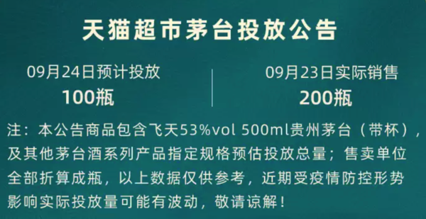 茅台抢购：量少场次多，每天抢茅不停歇总会打破0瓶记录！！！