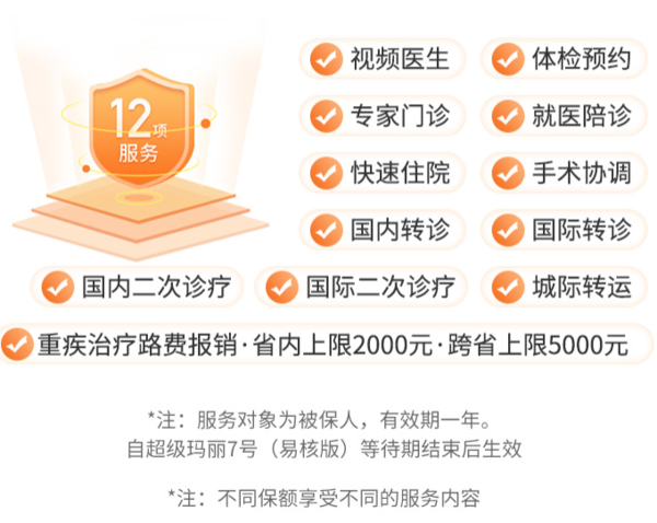 国宝人寿 超级玛丽7号重疾险（易核版） 哮喘、乳腺结节也可投