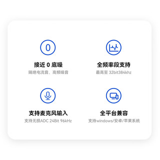 YUSICON 锐可余音 CX5 电竞声卡