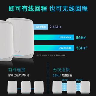 NETGEAR 美国网件 Orbi RBK762 千兆网口 分布式路由器 白色 两个装