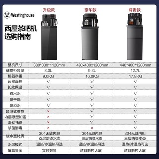 西屋电气 西屋智能高端消毒茶吧机立式防溢办公室家用全自动饮水机制冷1264