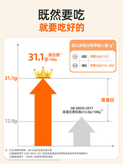 肌肉小王子速食鸡胸肉健身代餐即食低脂零食鸡肉轻食食品