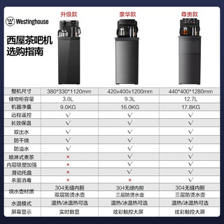 西屋智能高端消毒茶吧机立式防溢办公室家用全自动饮水机制冷1264