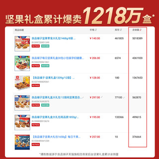 BESTORE 良品铺子 坚果零食大礼包1528g/10袋中秋坚果礼盒送礼整箱干果混合