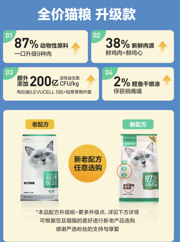 YANXUAN 网易严选 全价猫粮 3.0 升级款 1.8kg