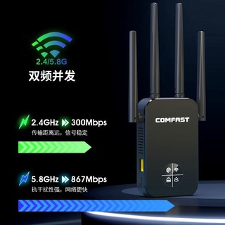 COMFAST wifi信号放大器千兆5G双频1200M家用无线路由器网络信号大功率增强扩展中继器 OLED屏显CF-WR761AC