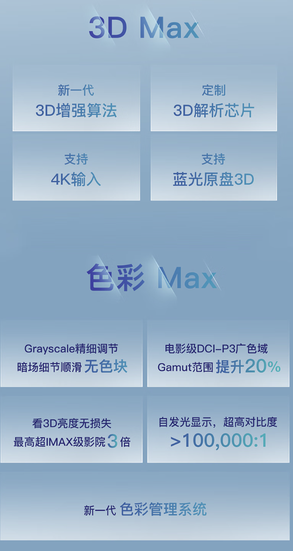 G3 Max 头戴3D巨幕显示器