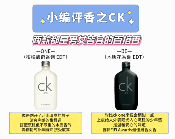 Calvin Klein 卡尔文·克莱 卡莱比中性淡香水 EDT 50ml