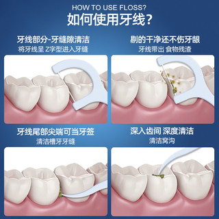 迪普尔  牙线棒超强拉力护理洁齿牙线50支/盒 8盒400支清洁齿缝超细便捷