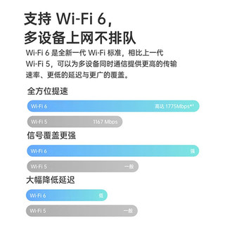 ZTE 中兴 5G CPE PRO移动路由器 企业工业级cpe/插卡上网/全千兆网口/WiFi6/MC801A