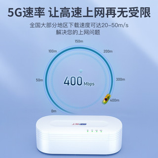 上赞 PINSU R200 千兆网口 双频WiFi6 插卡随身wifi