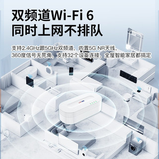 上赞 PINSU R200 千兆网口 双频WiFi6 插卡随身wifi